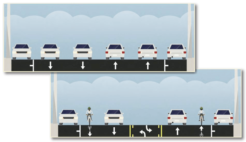 Road Diet Example