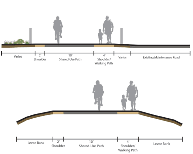scale(13-14)