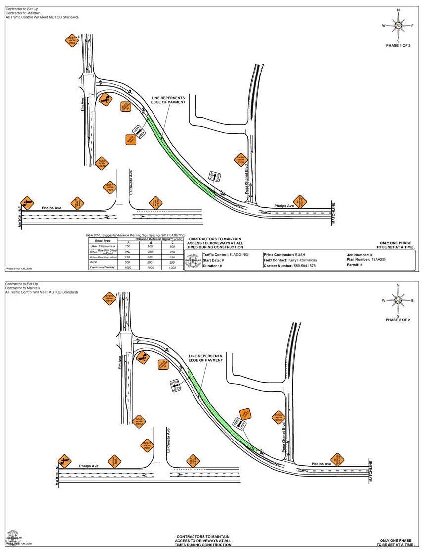 Road Closure Diagram